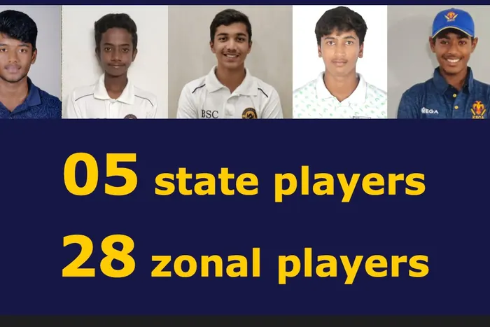 Kreeda Kshetra players representing various cricket clubs